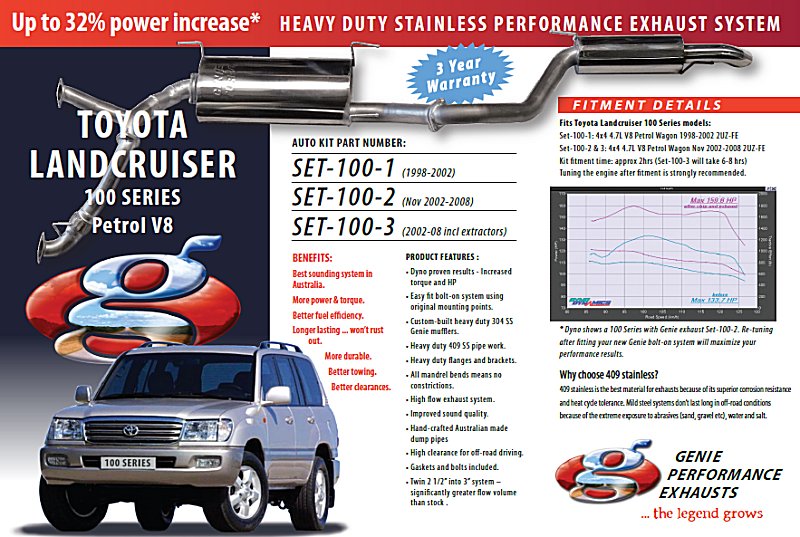 TOYOTA LANDCRUISER 100 SERIES Petrol 4.7L V8 Wagon 2UZ-FE 4X...