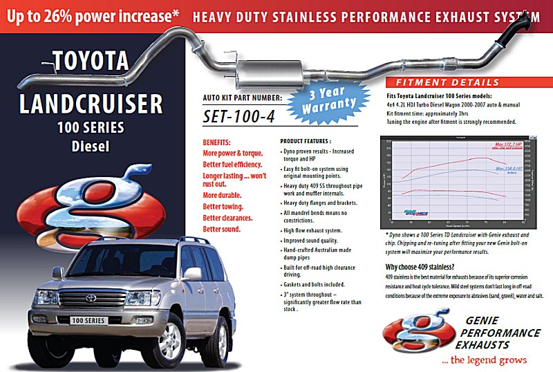 TOYOTA LANDCRUISER 100 SERIES Turbo Diesel 4.2L Wagon HDJ 4X...