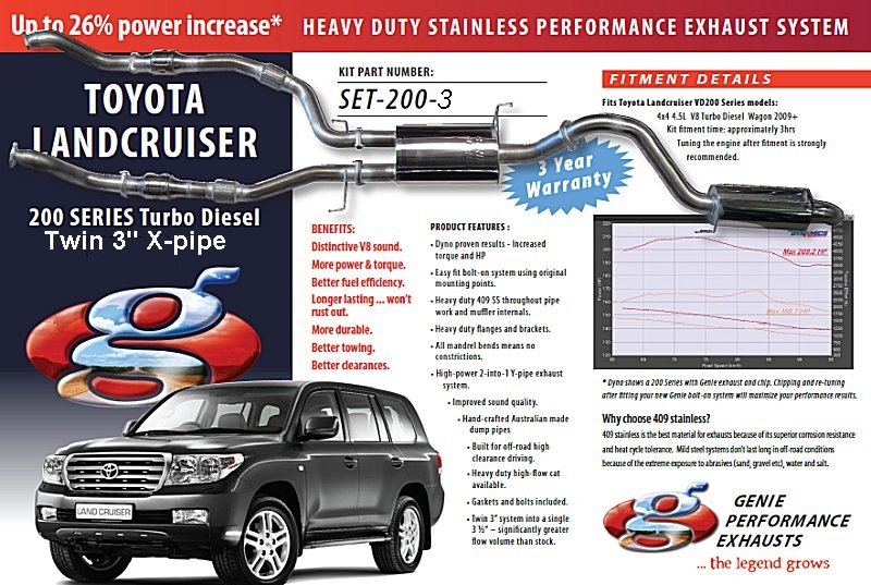 TOYOTA LANDCRUISER 200 SERIES Twin Turbo Diesel 4.5L Wagon 3...