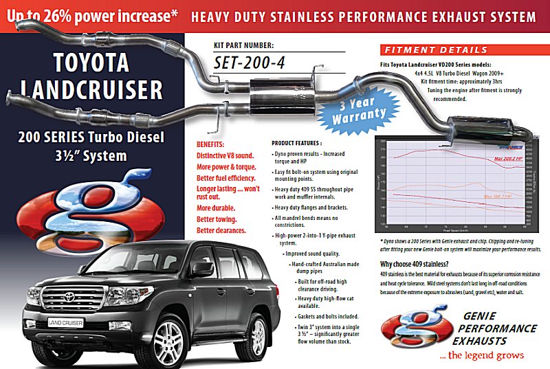 TOYOTA LANDCRUISER 200 SERIES Twin Turbo Diesel 4.5L 4X4 Wag...