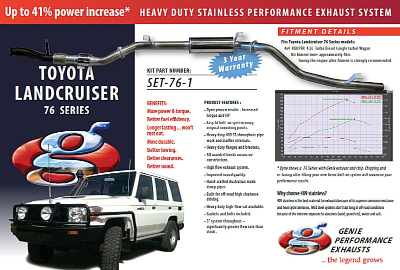 TOYOTA LANDCRUISER 76 SERIES VDU79R Turbo Diesel 4.5L 4X4 Wa...