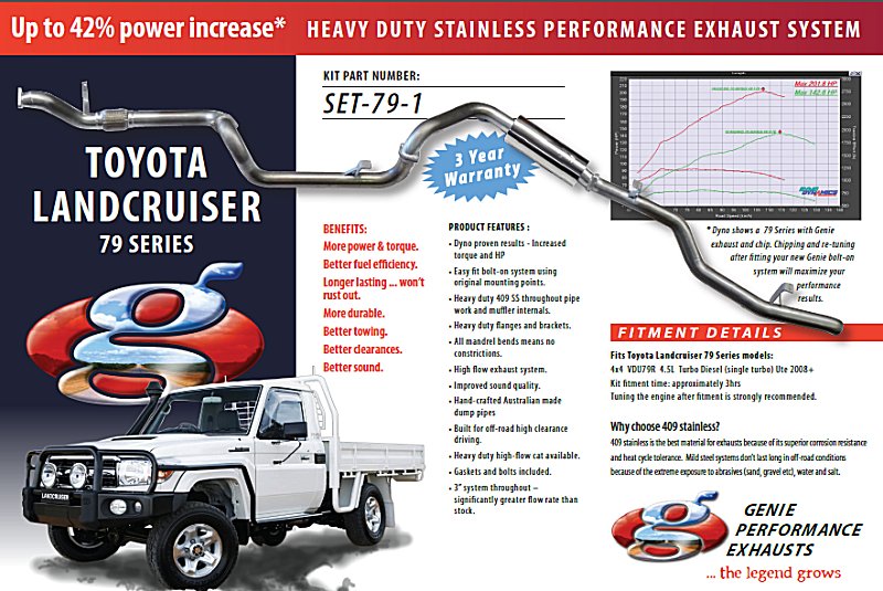 TOYOTA LANDCRUISER 79 SERIES VDU79R Turbo Diesel 4.5L 4X4 Ut...