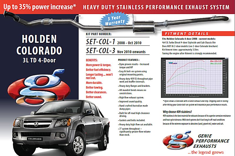 HOLDEN COLORADO 3L TD Turbo Diesel 4-Door 4X4 2008-OCT 2010 ...