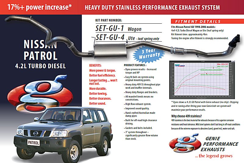 NISSAN PATROL GU 4.2L Turdo Diesel Wagon 4X4 1998-2006 409 S...