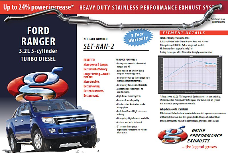 FORD RANGER 3.2L Turbo Diesel Manual and Auto 4X4 only 409 S...