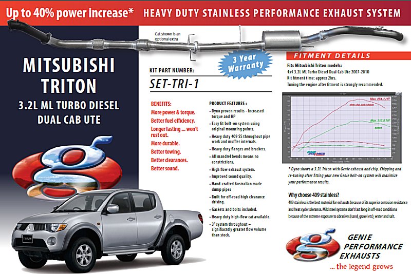 MITSUBISHI TRITON 3.2L ML Turbo Diesel Dual Cab Ute 4X4 2007...